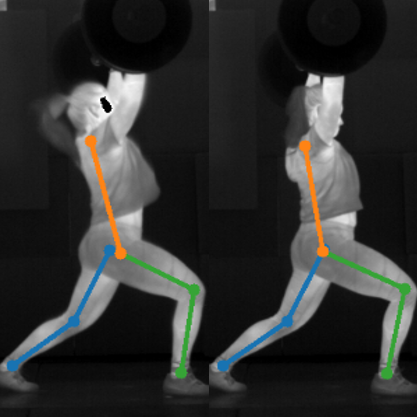 Combining AI and thermal video offers a new window into weightlifting