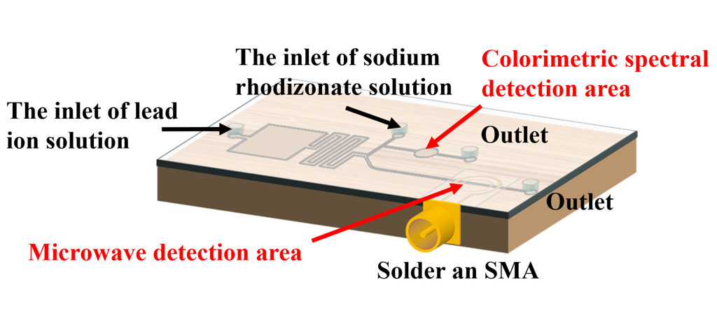 Rubidium transition