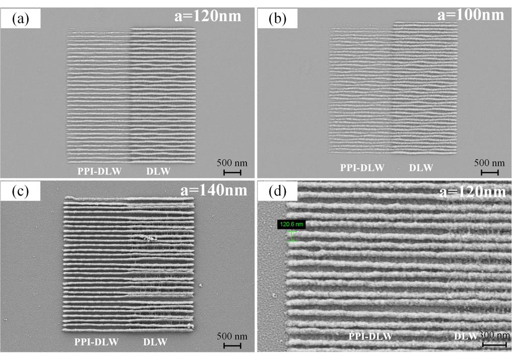 Rubidium transition