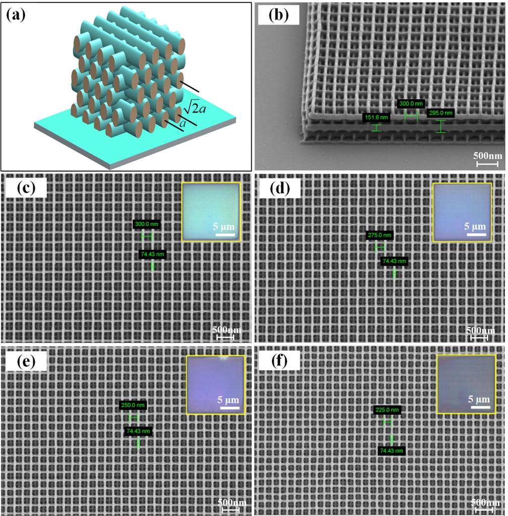 Rubidium transition