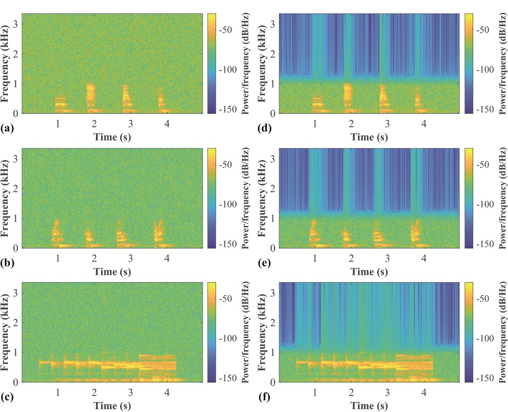 Rubidium transition