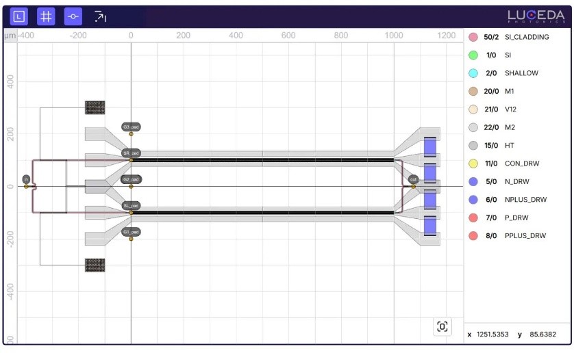 Rubidium transition