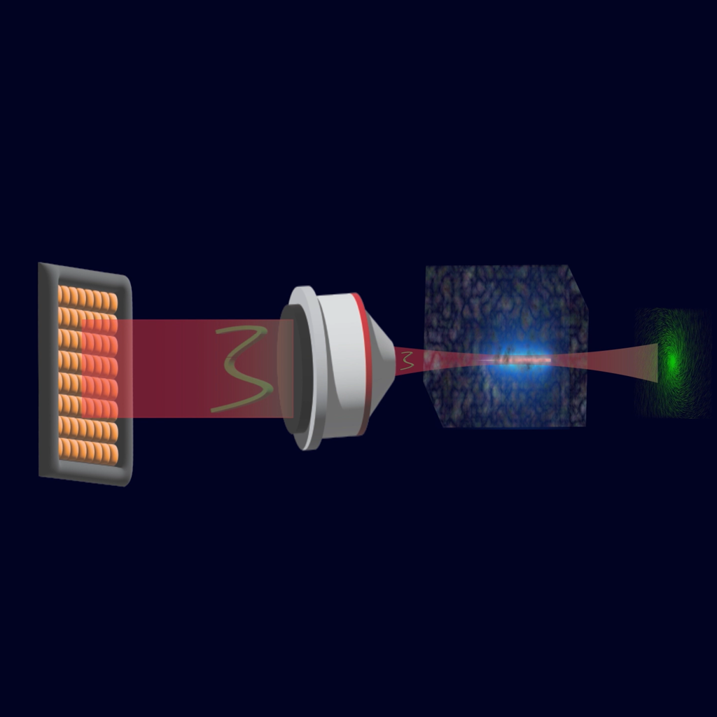 Researchers combine holograms and AI to create uncrackable optical encryption system