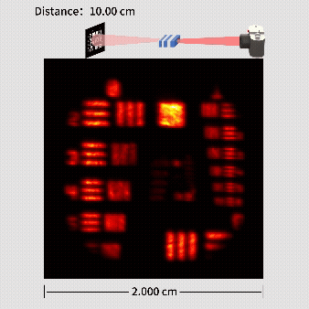 Rubidium transition