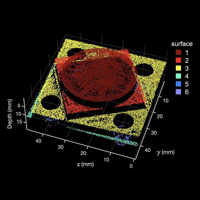 LiDAR imaging method delivers precise measurements of small objects