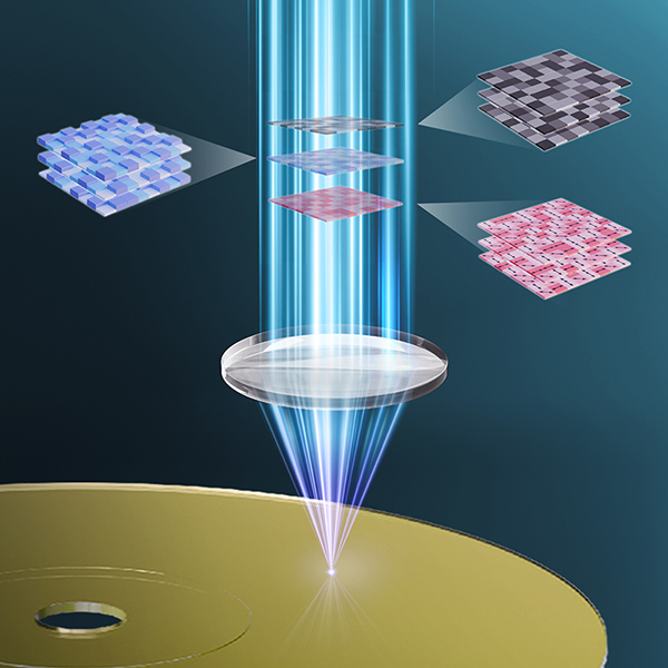 New holographic data storage approach packs more data into the same space