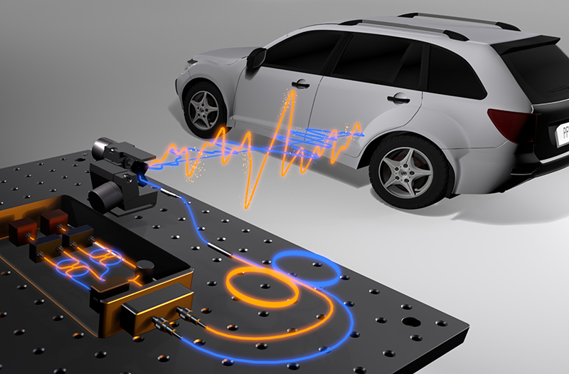 Visualization of the lidar technology. An orange and blue wire are depicted in the system, which is measuring a white vehicle.