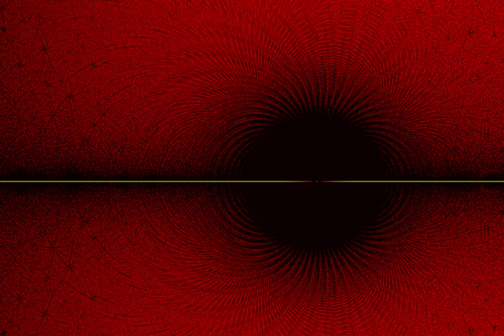 A 2D histogram on the complex plane of the number of solutions from a given set of polynomials generated from a set of 7×7 matrices.