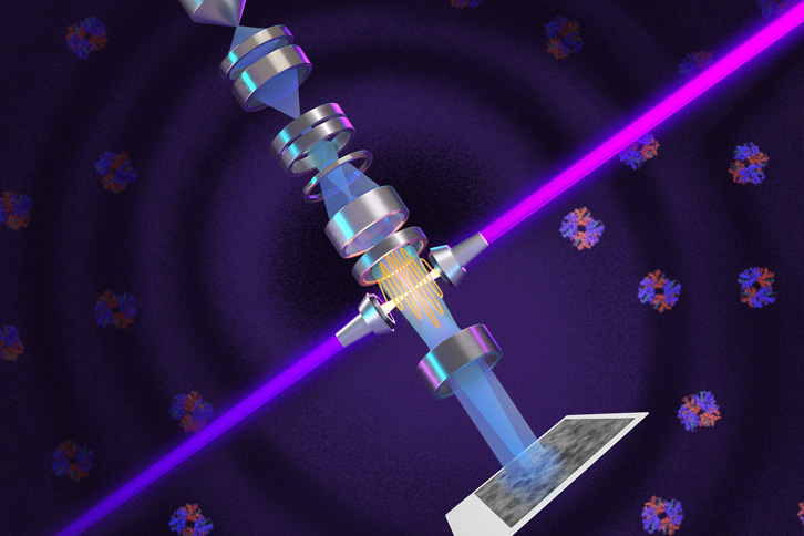 laser beam focused on an electron beam