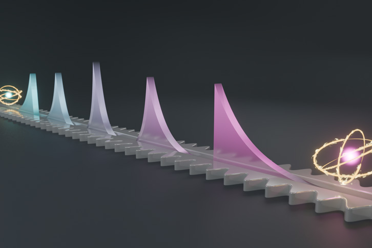 The photon changes shape during propagation.